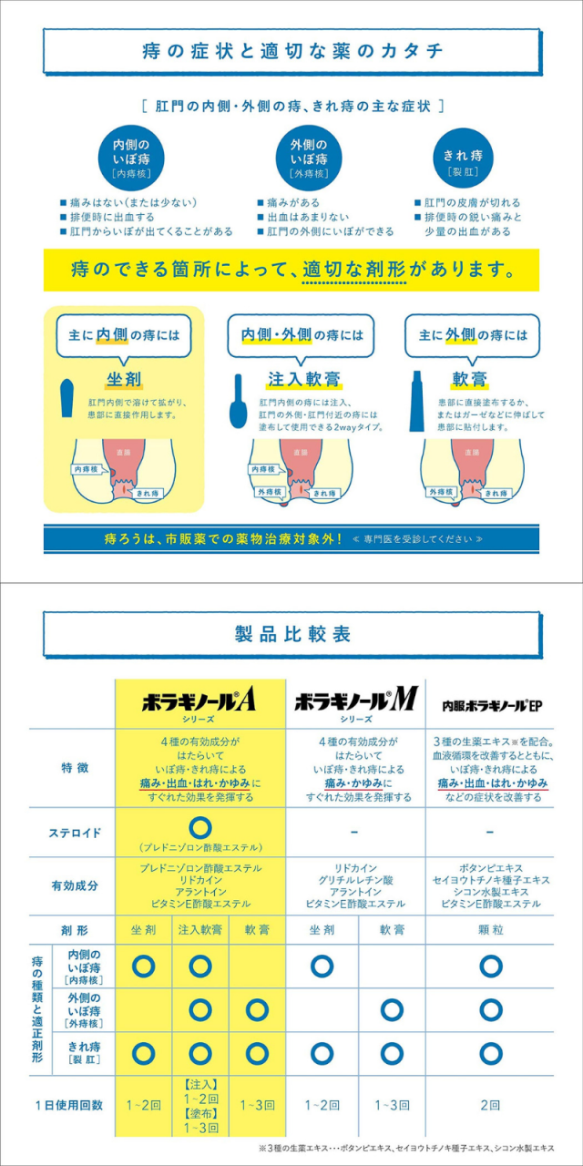指定第2類医薬品 武田ch ボラギノールa坐剤 30個 指定第2類医薬品 武田ch ボラギノールa坐剤 30個